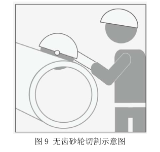 兰州铸铁管